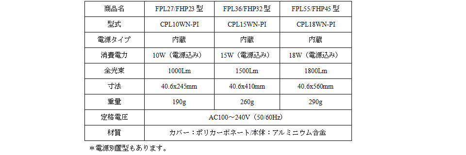 コンパクト型仕様